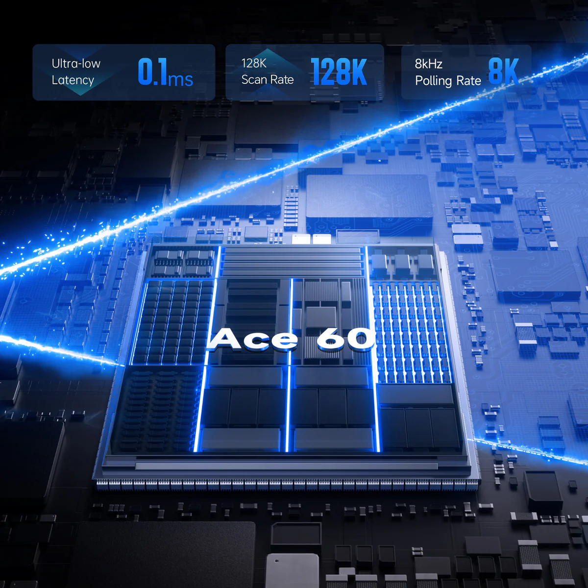 ACE 60 WEB