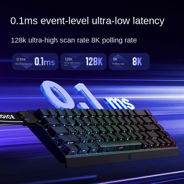 ACE 60 Pro RGB
