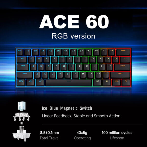 ACE 60 RGB