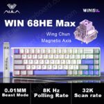 WIN 68 HE Max