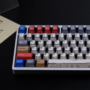 Comics Mixed Lights Keycaps