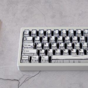 Comics PBT Keycaps