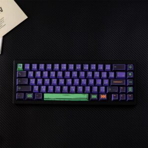 anime keycaps EVA keycaps