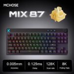 Mix 87 Advanced Edition