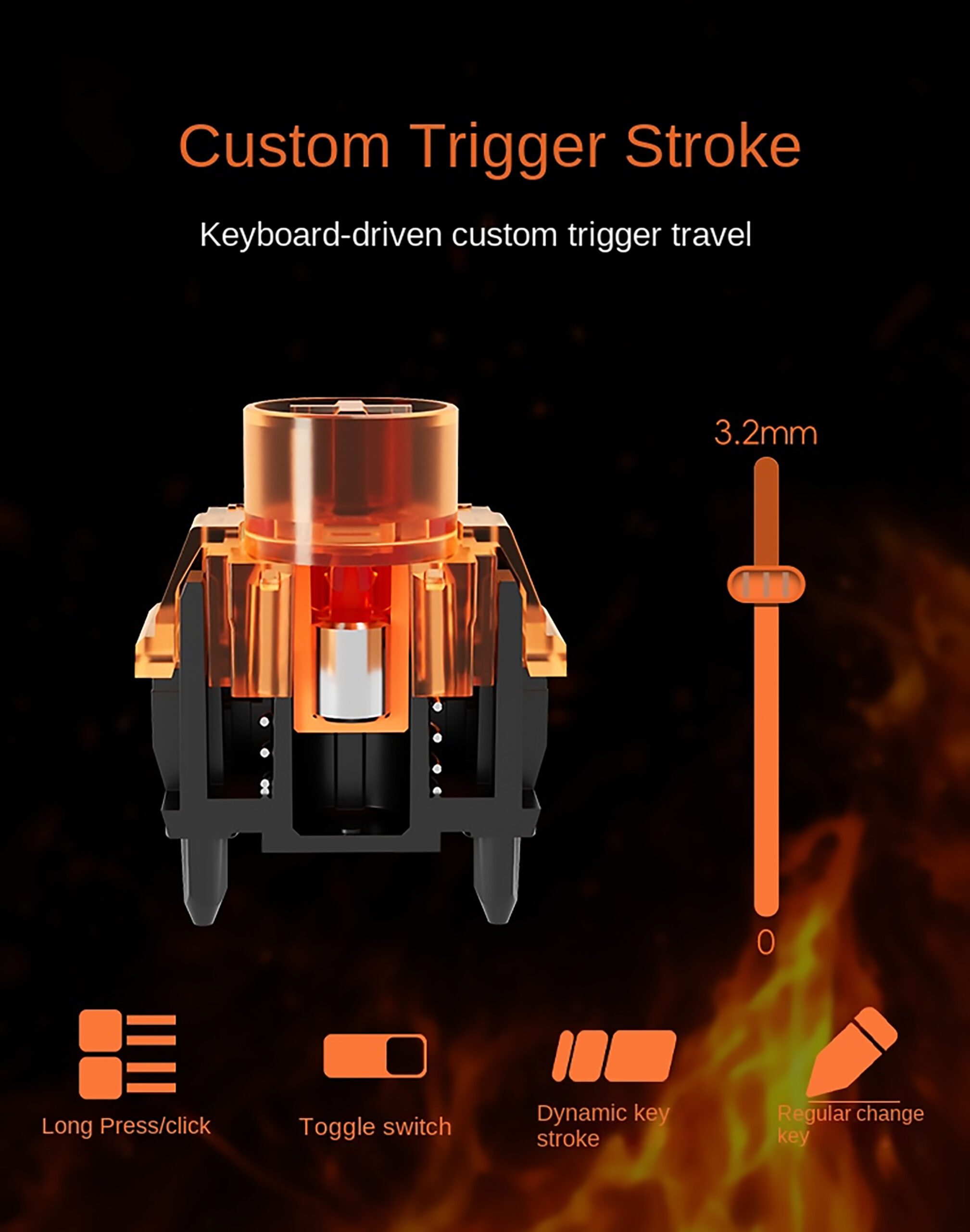 Hall Effect switches