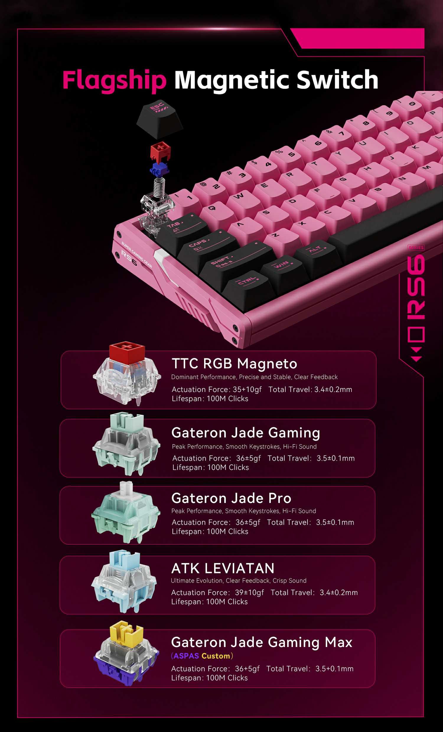 ATK RS6 Hall Effect Keyboard