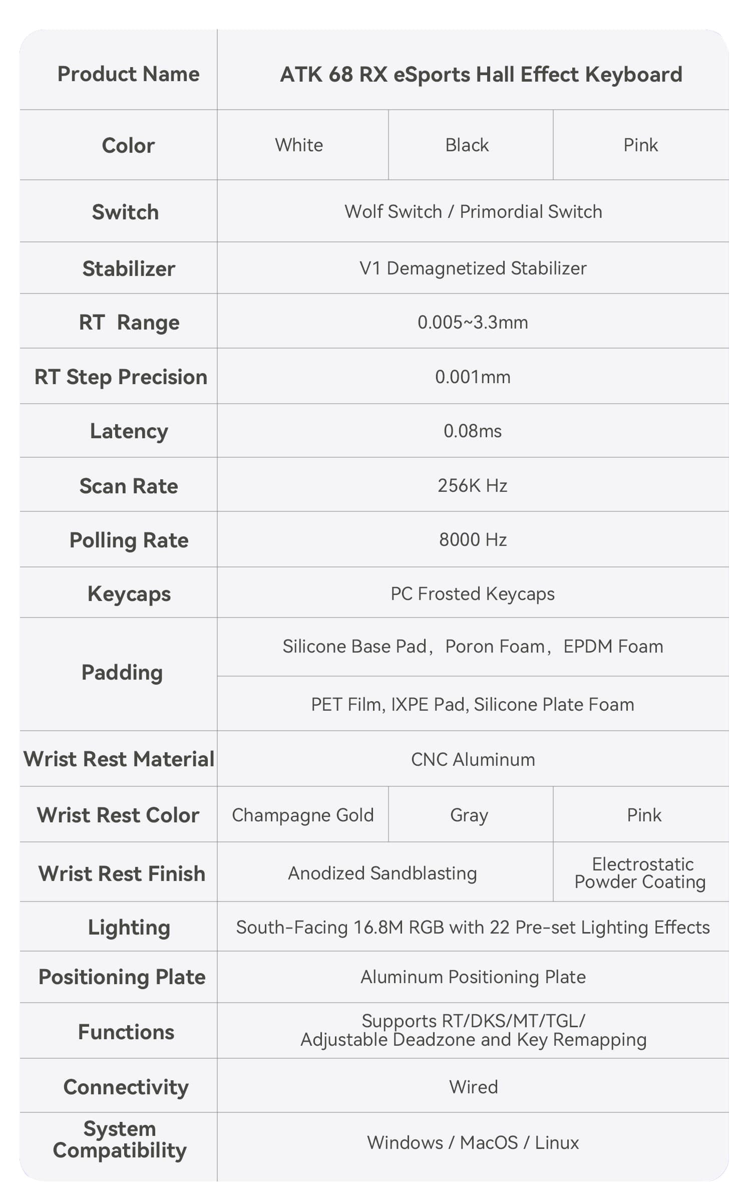 ATK 68 RX Hall Effect Keyboard