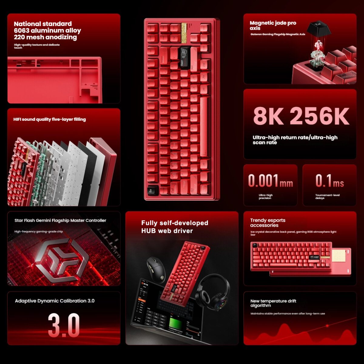 EWEADN Smart875 HE Pro