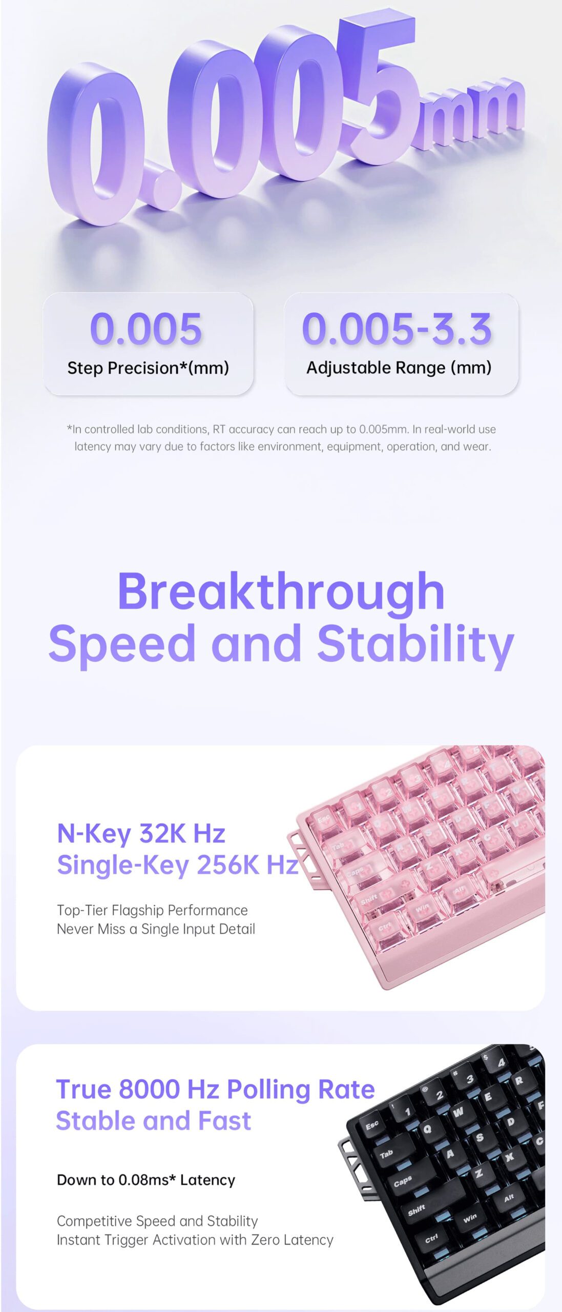 ATK 68 RX Hall Effect Keyboard