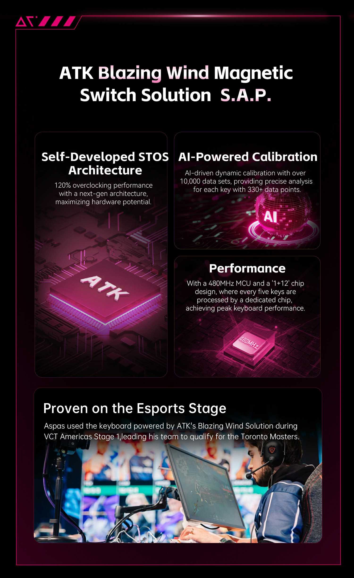 ATK RS6 Hall Effect Keyboard