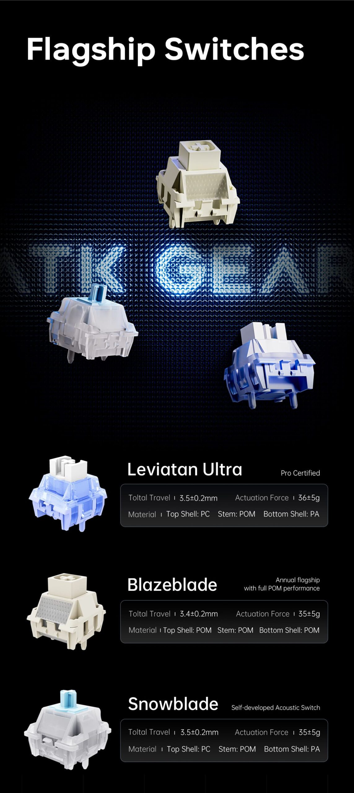 ATK RS7 V2