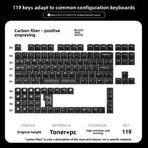 Ice Carbon Pattern Keycaps - Black Dye-Sublimation (119 Keys)