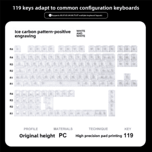 Ice Carbon Pattern Keycaps - White Dye-Sublimation (119 Keys)