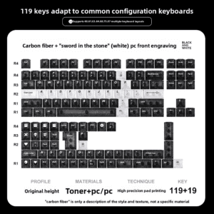 Black Ice Carbon Pattern Keycaps - White "The Sword in the Stone" Dye-Sublimation (138 Keys)