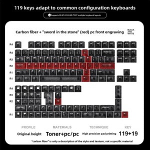 Black Ice Carbon Pattern Keycaps - Red "The Sword in the Stone" Dye-Sublimation (138 Keys)