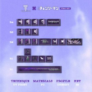 22 PC Supplement Keys