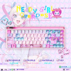 Titan Nation KAngel Keycaps