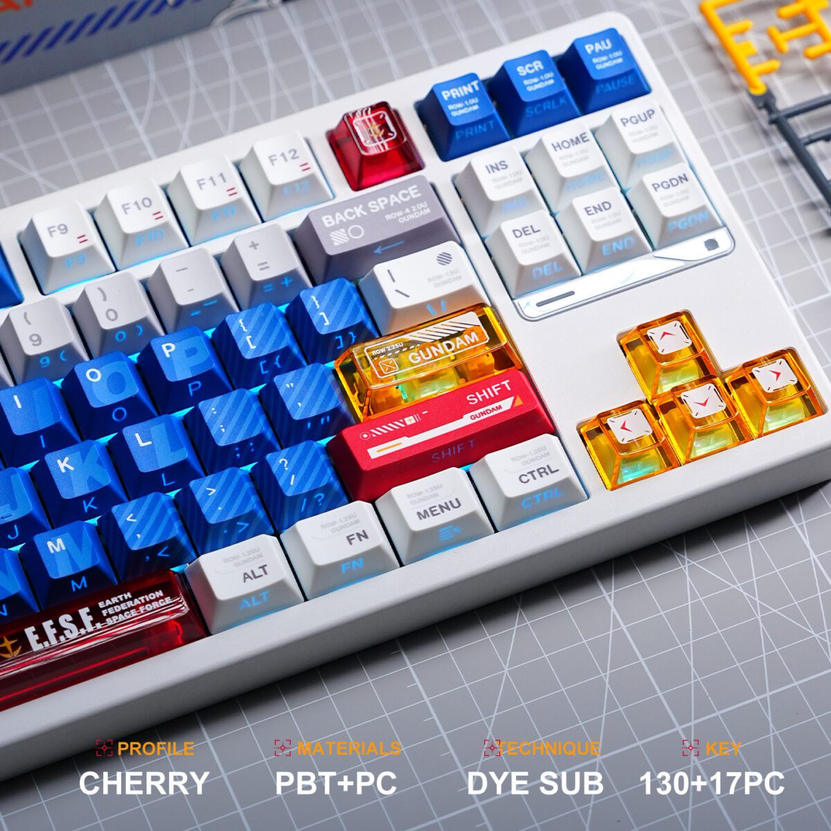 4 Gundam V2 Keycaps