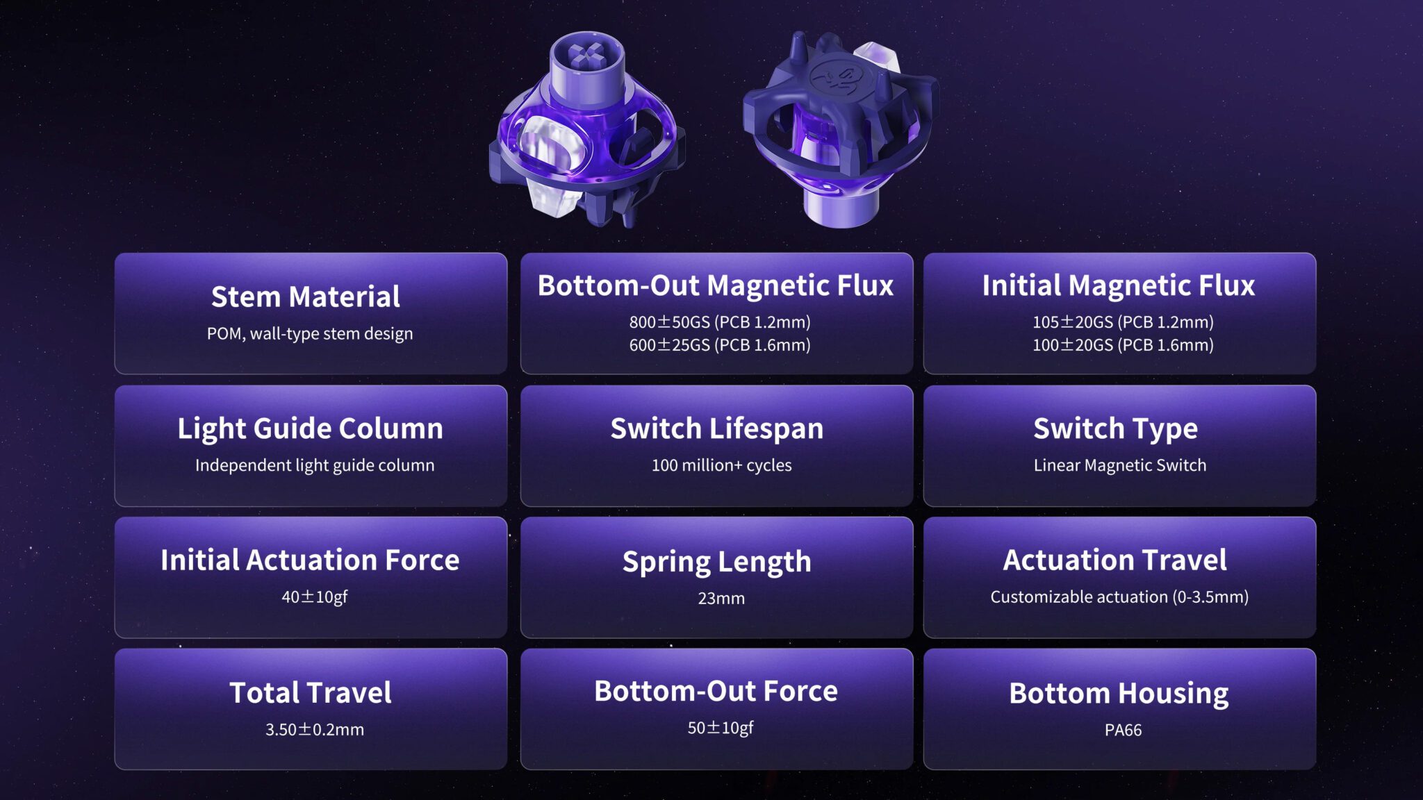 GravaStar UFO Hall Effect Switches - Linear Custom