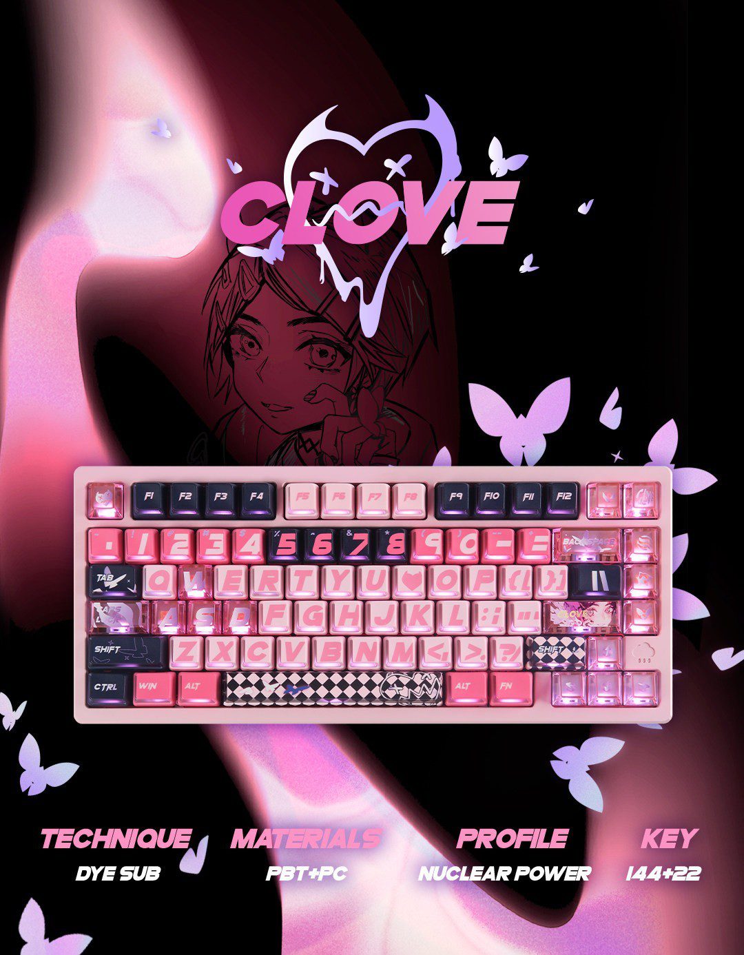 Titan Nation Dusk Butterfly Keycaps