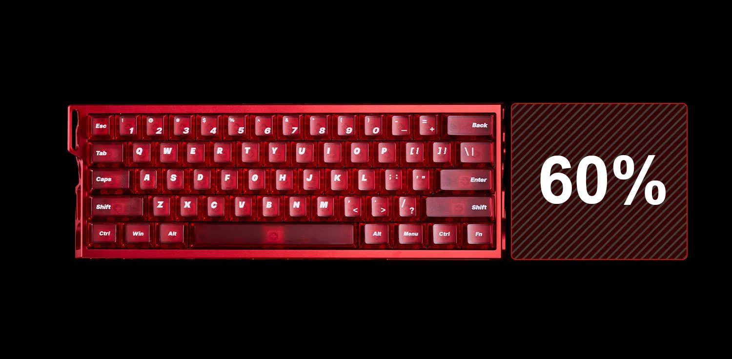 Mechanical Keyboard Layouts Guide: 60% to 100%
