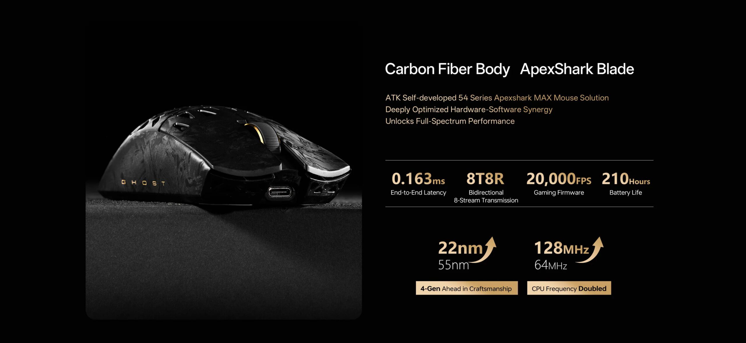 ATK Ghost Wireless Mouse featuring a 48g ultra-lightweight carbon fiber shell and 8K polling rate for esports