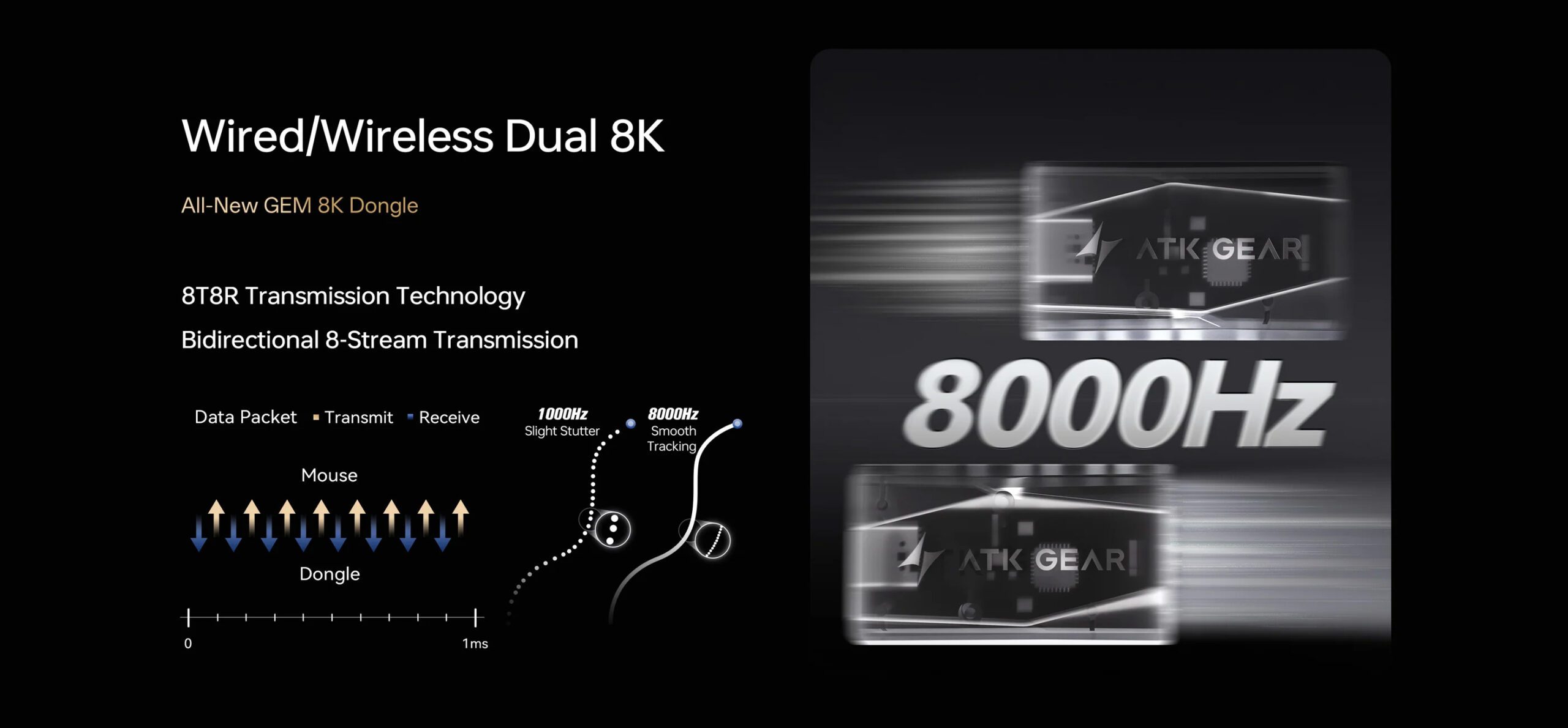 ATK Ghost Wireless Mouse featuring a 48g ultra-lightweight carbon fiber shell and 8K polling rate for esports