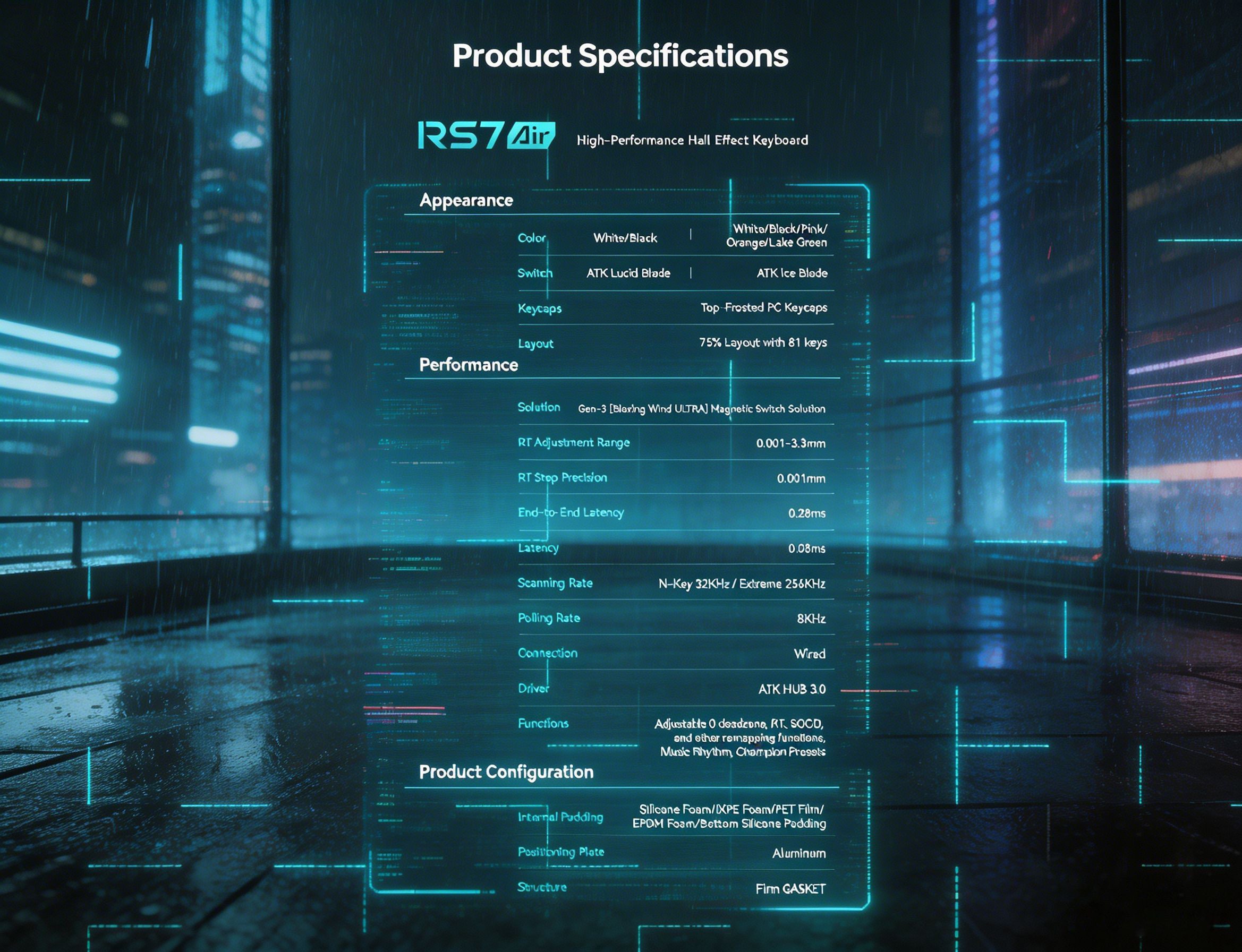 ATK RS7 Air Hall Effect Keyboard