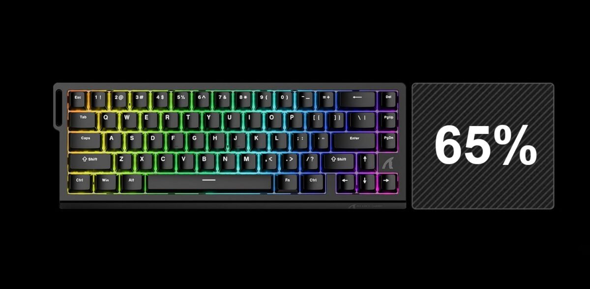 Layout 85 Mechanical Keyboard Layouts Guide: 60% to 100%