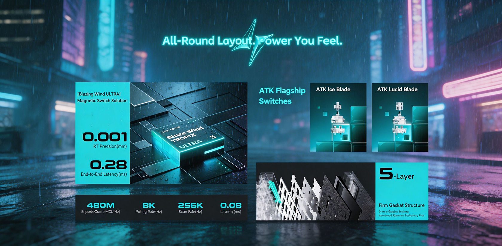 ATK RS7 Air Hall Effect Keyboard