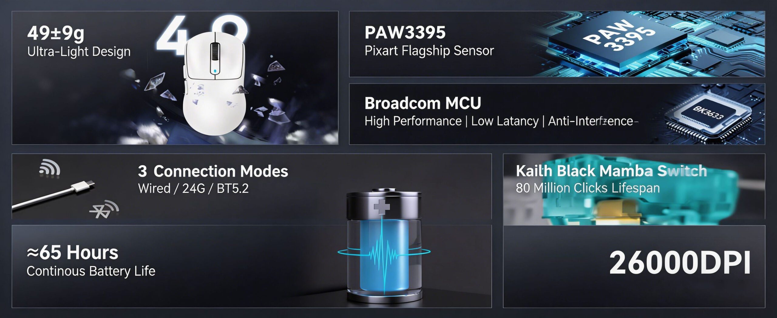 ATTACK SHARK X3 Wireless Gaming Mouse