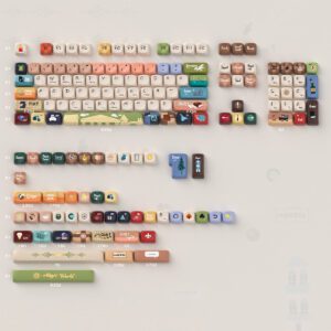 MOA-Höhe (verdickt um 1,7 mm)