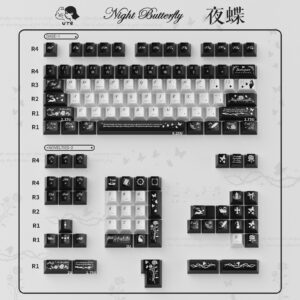 Metal Keycap - Black