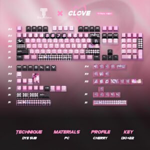 Metal Dye-Sublimation Twilight Butterfly Keycaps + PCSupplement Keycap Set