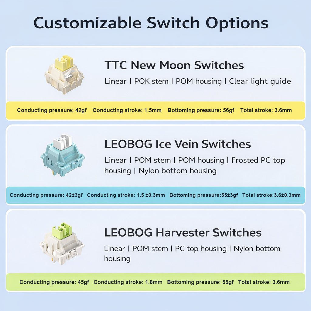 AULA F57 Mechanische Tastatur