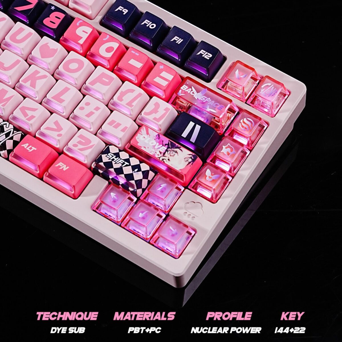 Titan Nation Dusk Butterfly Keycaps