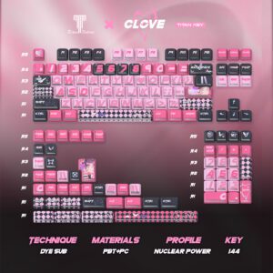 Twilight Butterfly Keycaps- Nuclear Power Profile