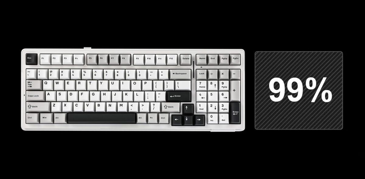 Mechanical Keyboard Layouts Guide: 60% to 100%