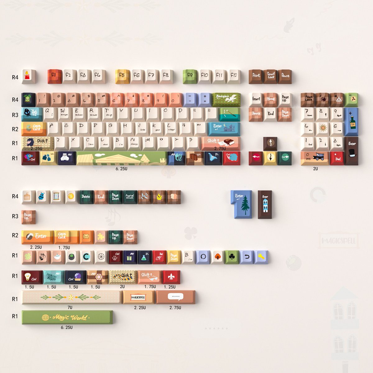 Niedliche Tastenkappen mit Motiven aus „Phantastische Tierwesen“