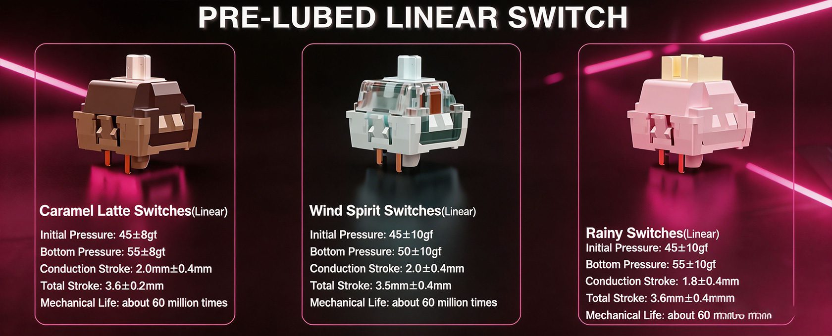 AULA F108 PRO Mechanische Tastatur
