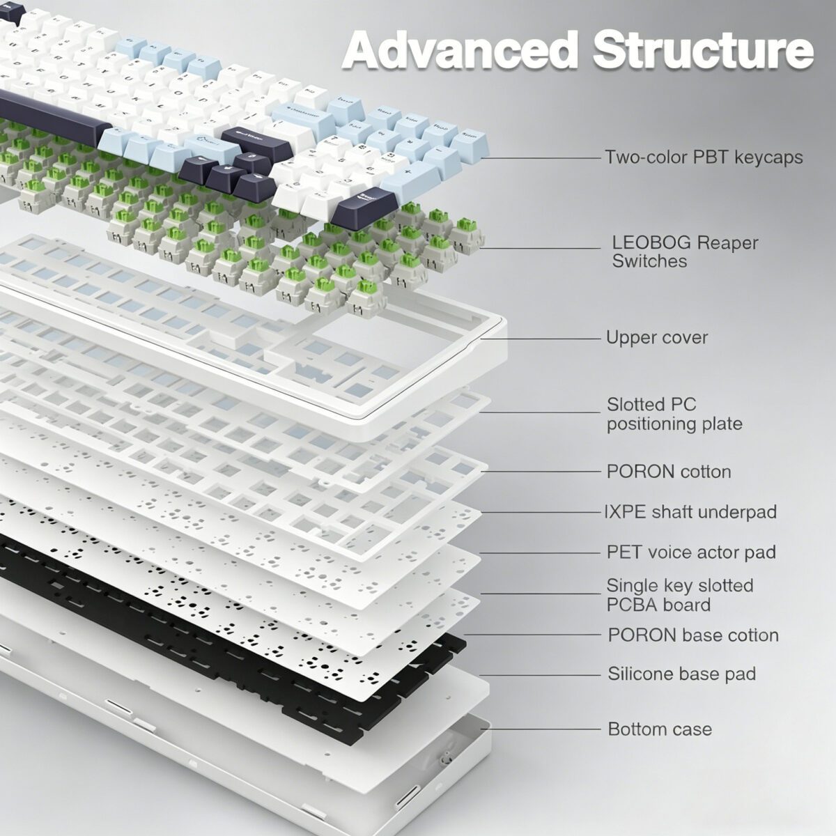 AULA F99 Mechanical Keyboard