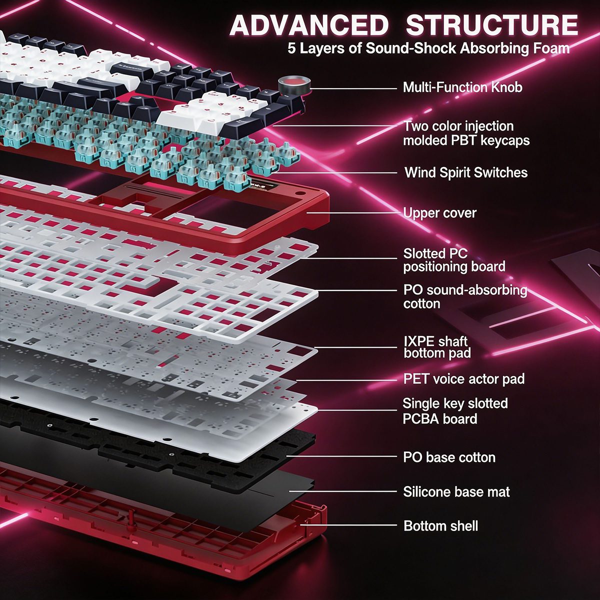 AULA F108 PRO Mechanische Tastatur