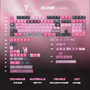 Twilight Butterfly Keycaps-Nuclear Power Profile+ PC Supplement Set