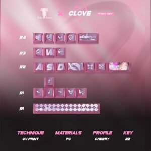 Twilight Butterfly Keycaps - PC Supplement Set