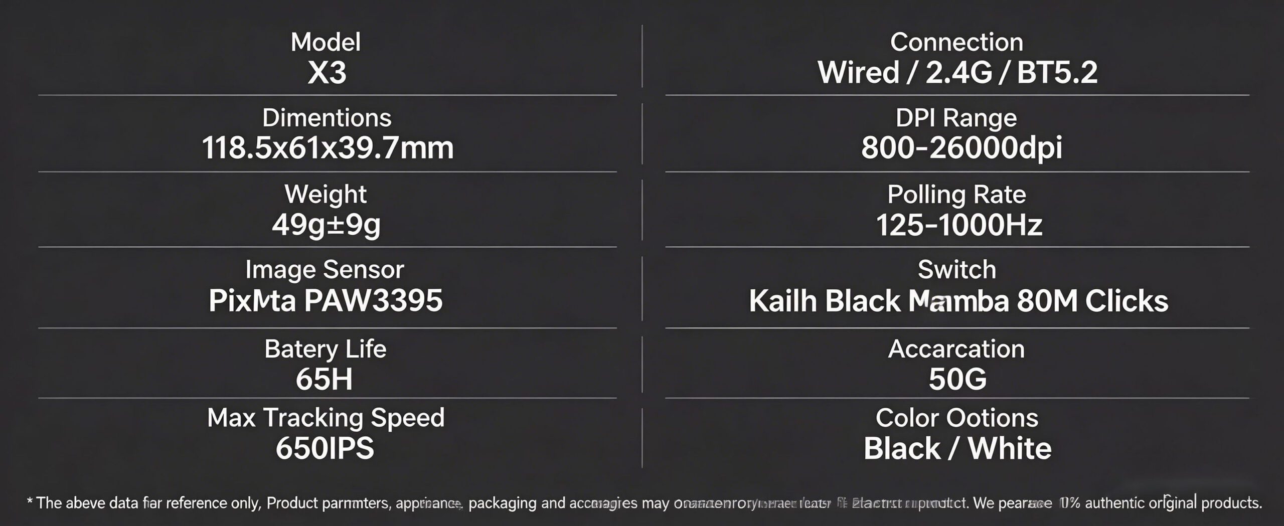 ATTACK SHARK X3 Wireless Gaming Mouse