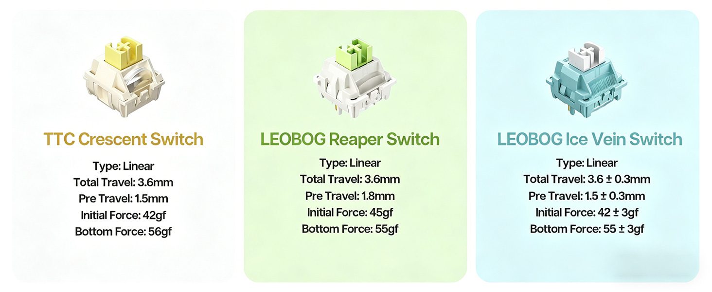 AULA-F75-Mechanical-Keyboard