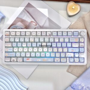 M75 White + Wangwang Team MAO Keycaps