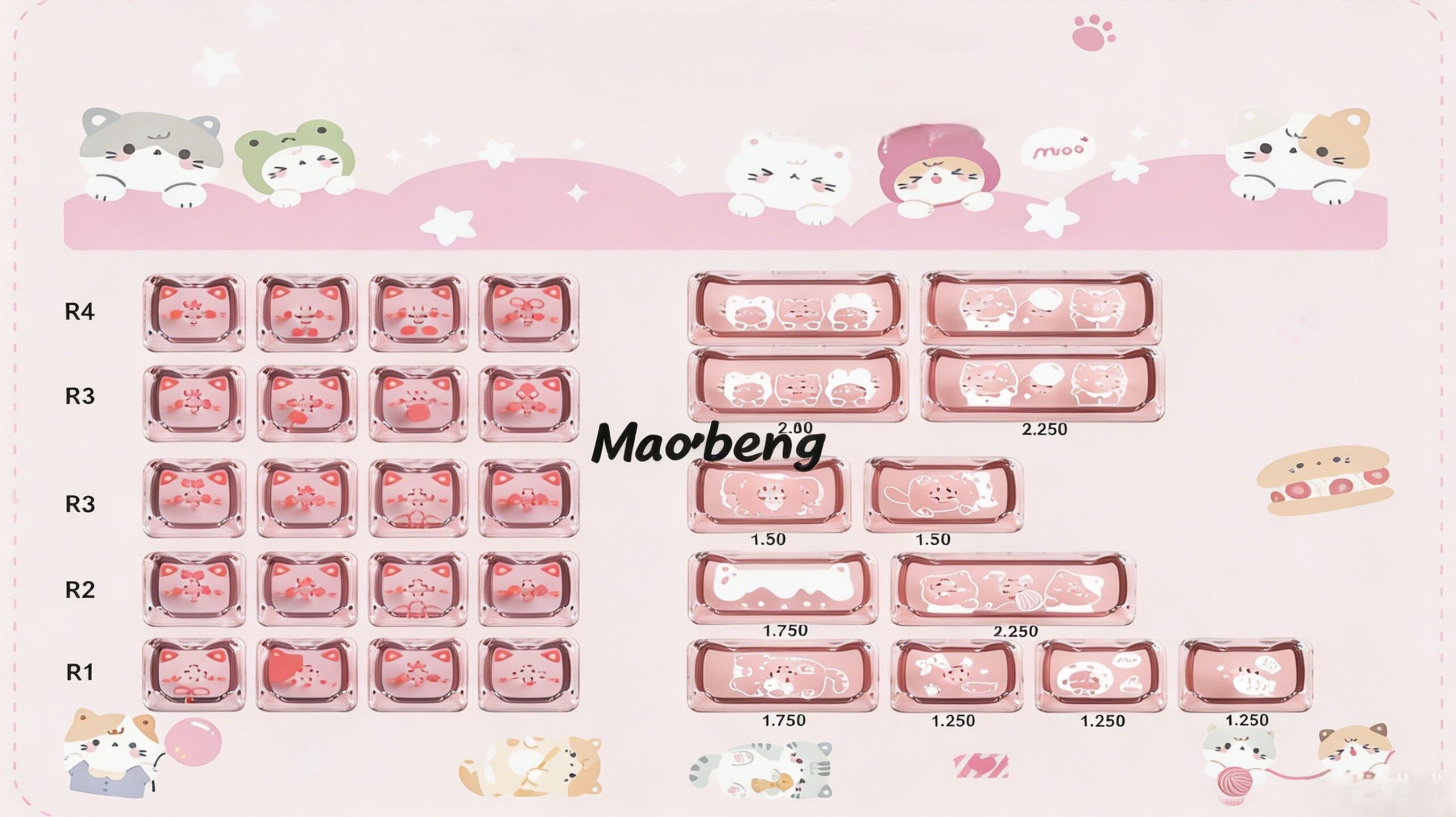 Maorbeng Cute Transparent Keycaps
