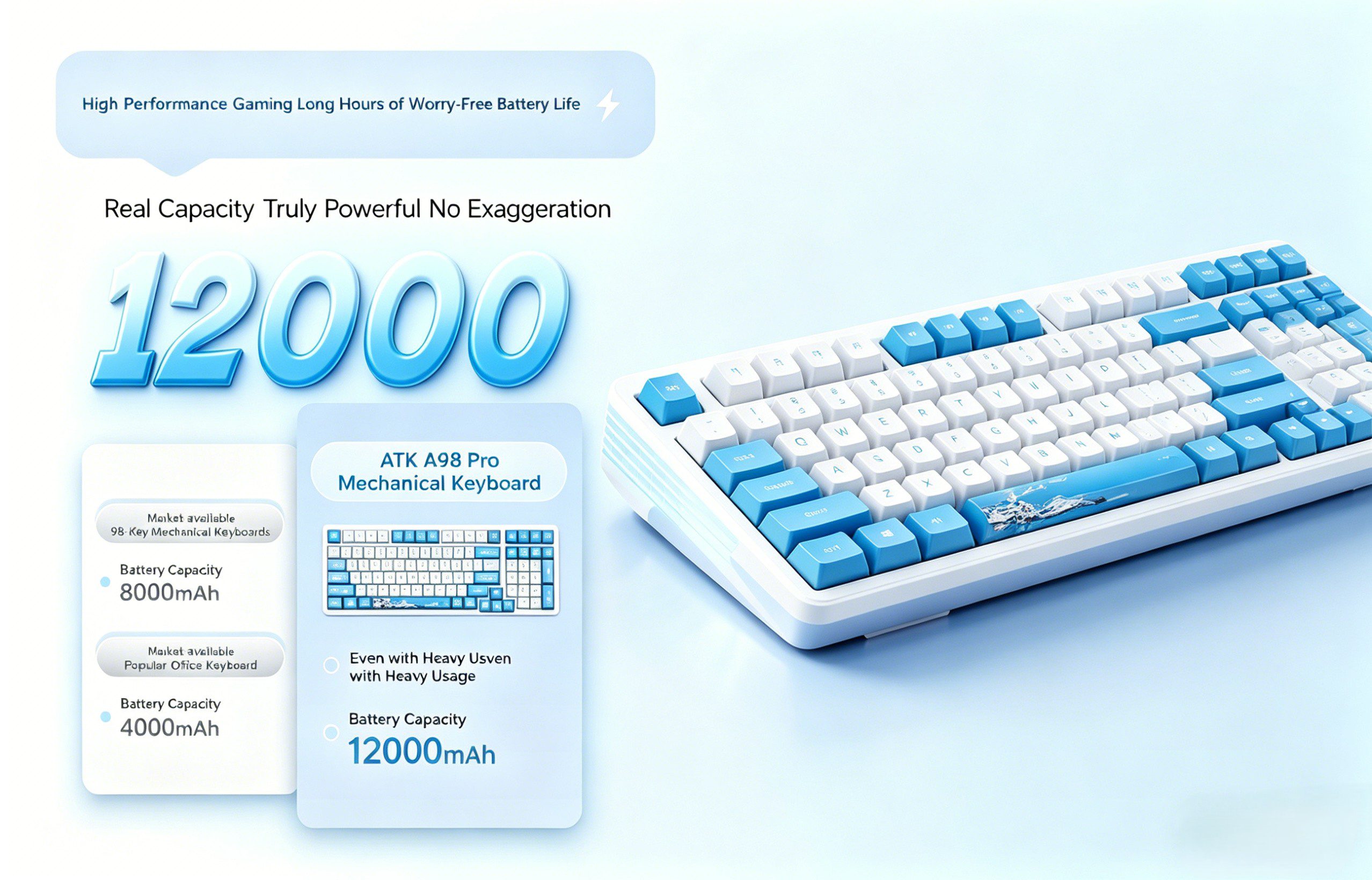 ATK A98 Pro Mechanical Keyboard