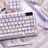 Maorbeng Raccoon Squad Keycaps